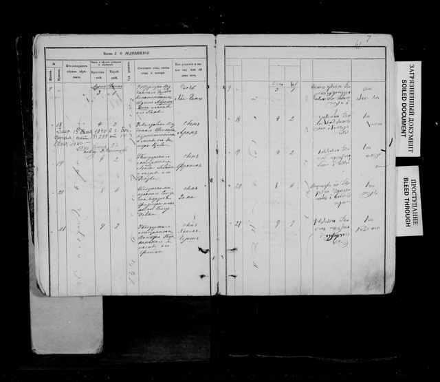 #28 Haim-Ghersh Parcansky, born in 1877