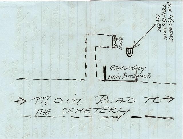 Instructions to find Rivka Regina Weinblum headstone Senta, Yugoslavia Croatia cemetery