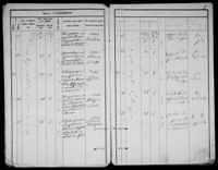 #62 Zeilic Parcansky, born in 1883