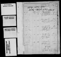 (birth for1884-1901)