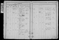 #25 Haya Parcansky, born in 1881